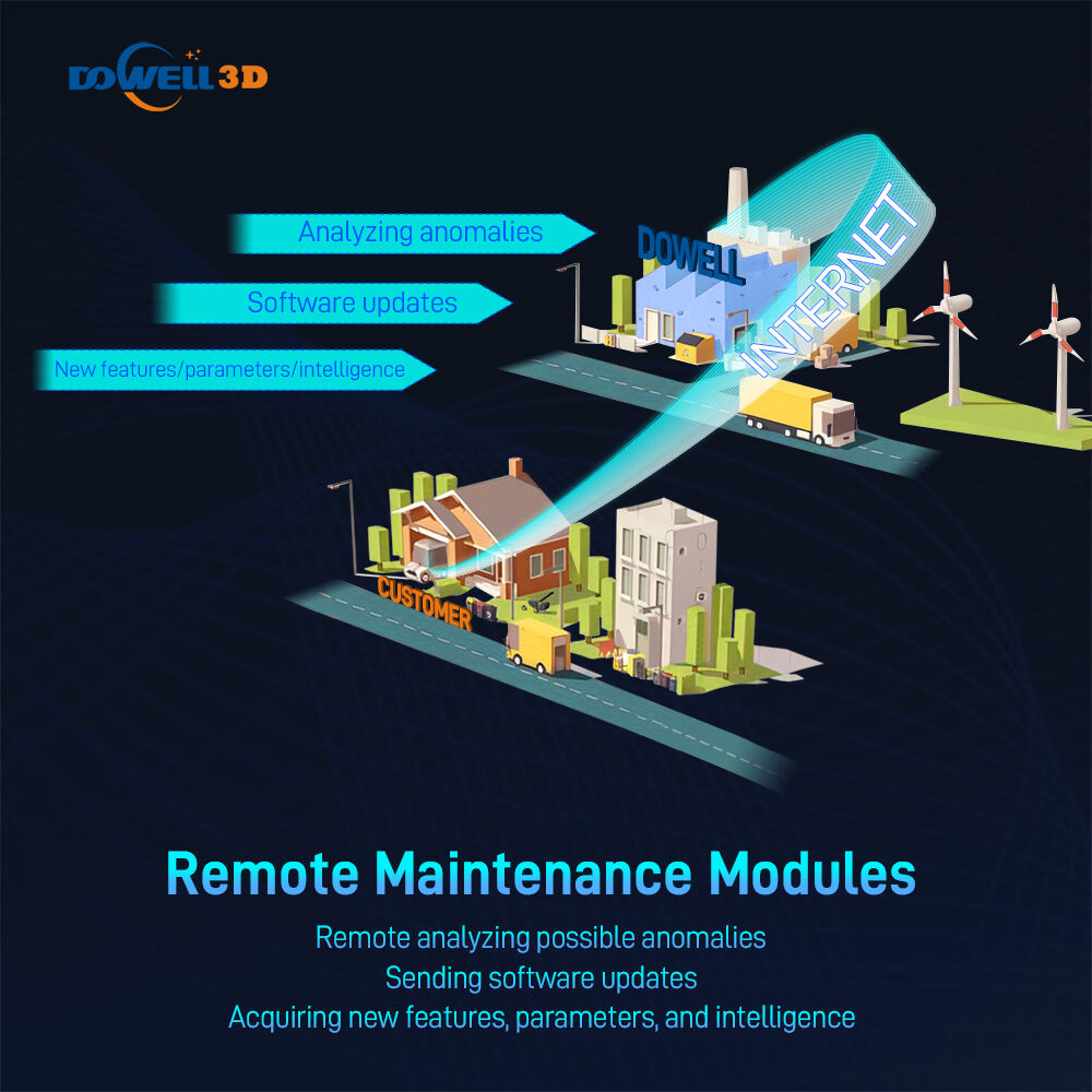 impresora 3d with remote control.jpg