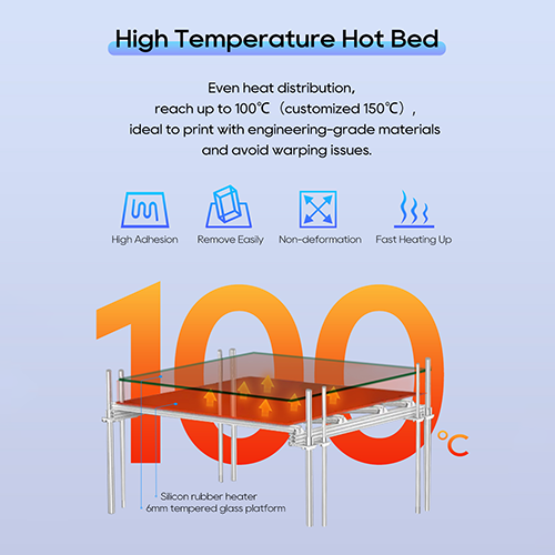 Temperatuuri tsoonide jaotus mitmekilogrammiste 3D-trükioperatsioonide jaoks