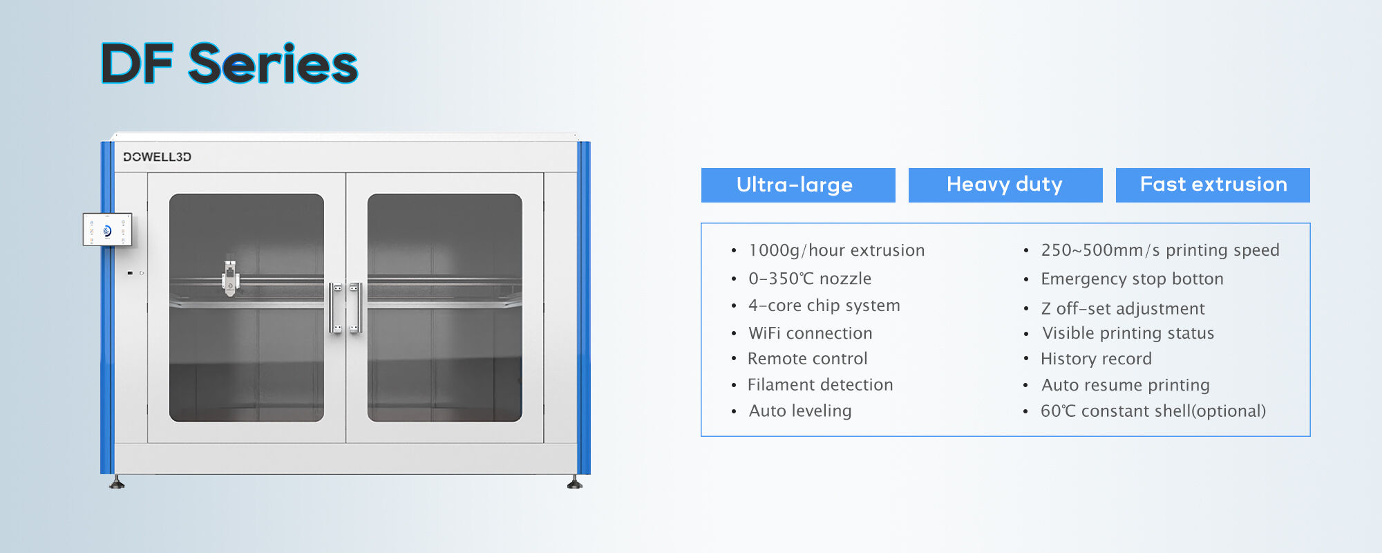 enclosed 3d printer.jpg