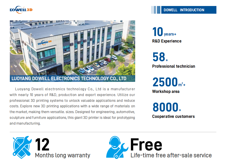 Factory Direct Sale 3d Printer Machine Good Quality .png