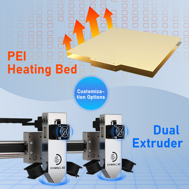 dual extruder industrial 3d printer .jpg