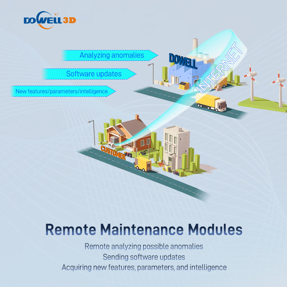 fdm Digital 3d Printer.jpg