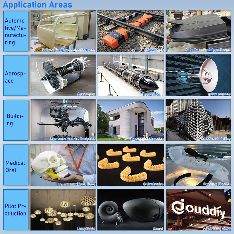 3d printer for automotive aerospace building.jpg