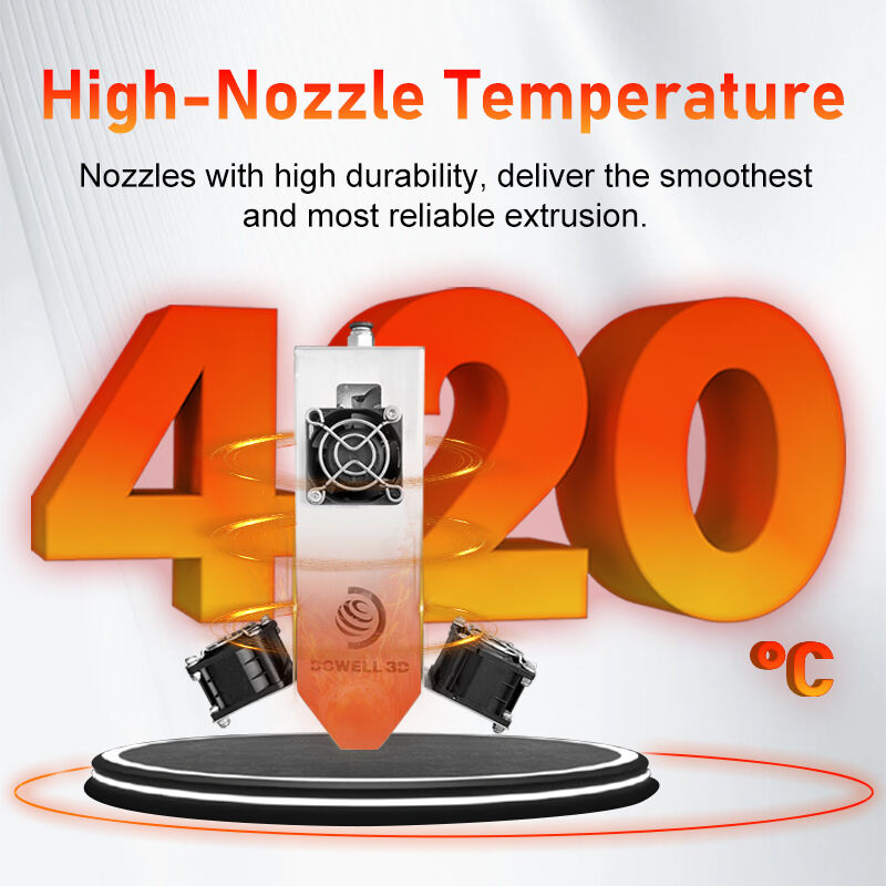 3d printer with 420℃ high temperature nozzle .jpg