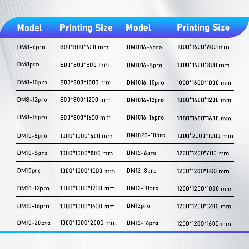 large format 3d printer.jpg