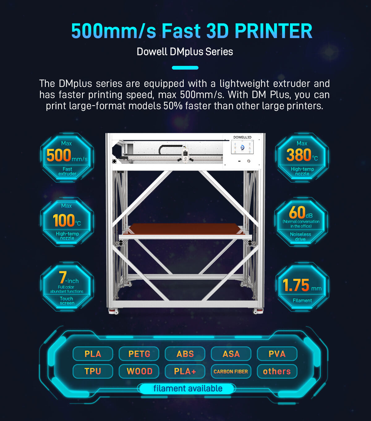 dm plus industrial 3d printer fast printing .jpg
