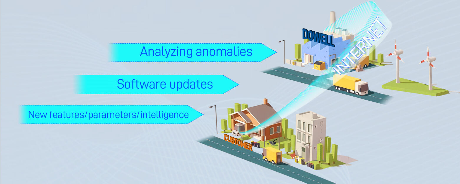 digital 3d printer .jpg