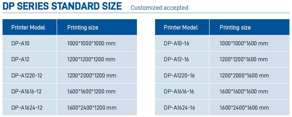 large build volume industrial Granule 3d Printer .png