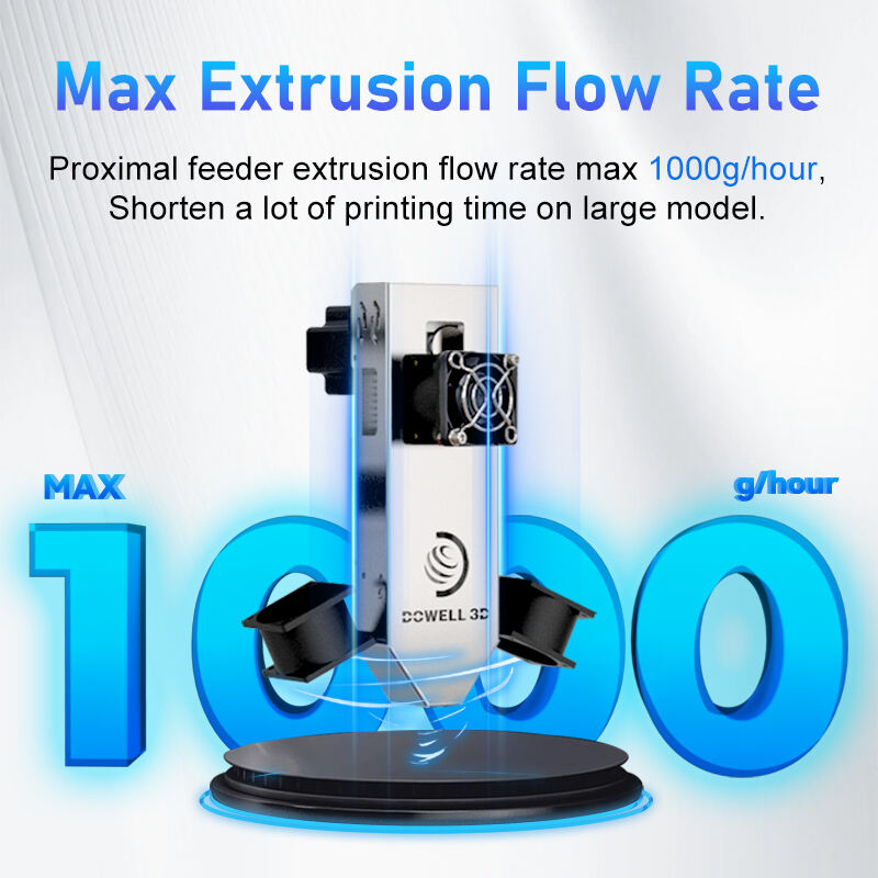 high flow rate fast 3d printing machine .jpg