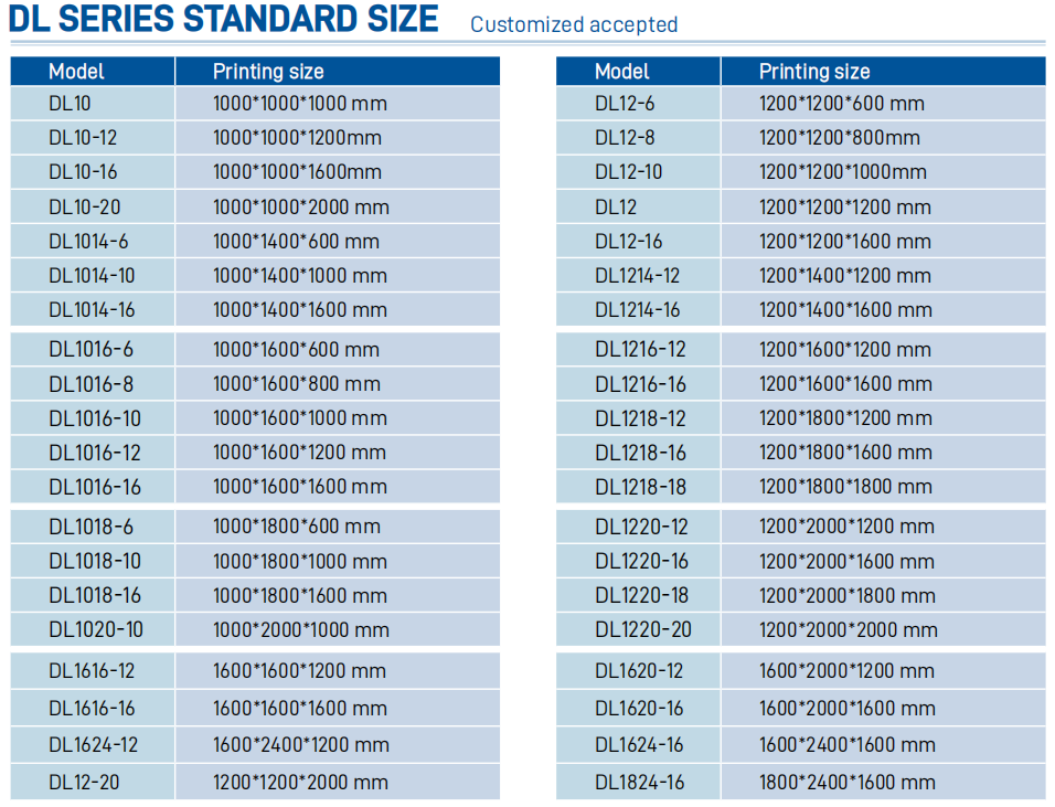 large size industrial 3d printing machine.png