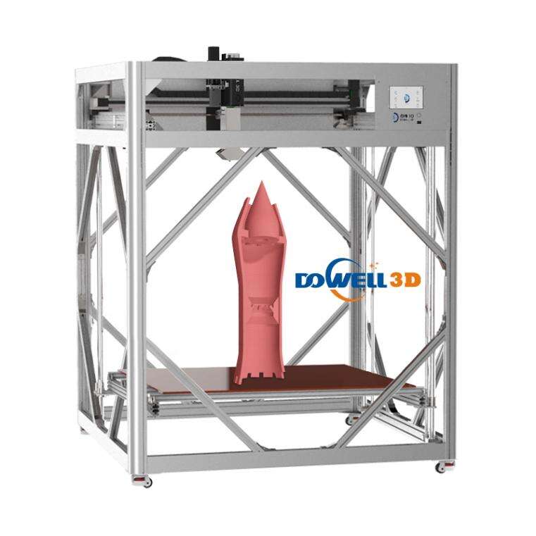 FDM 3D Impressio: Futurum Prototyporum Celerum in Electronica