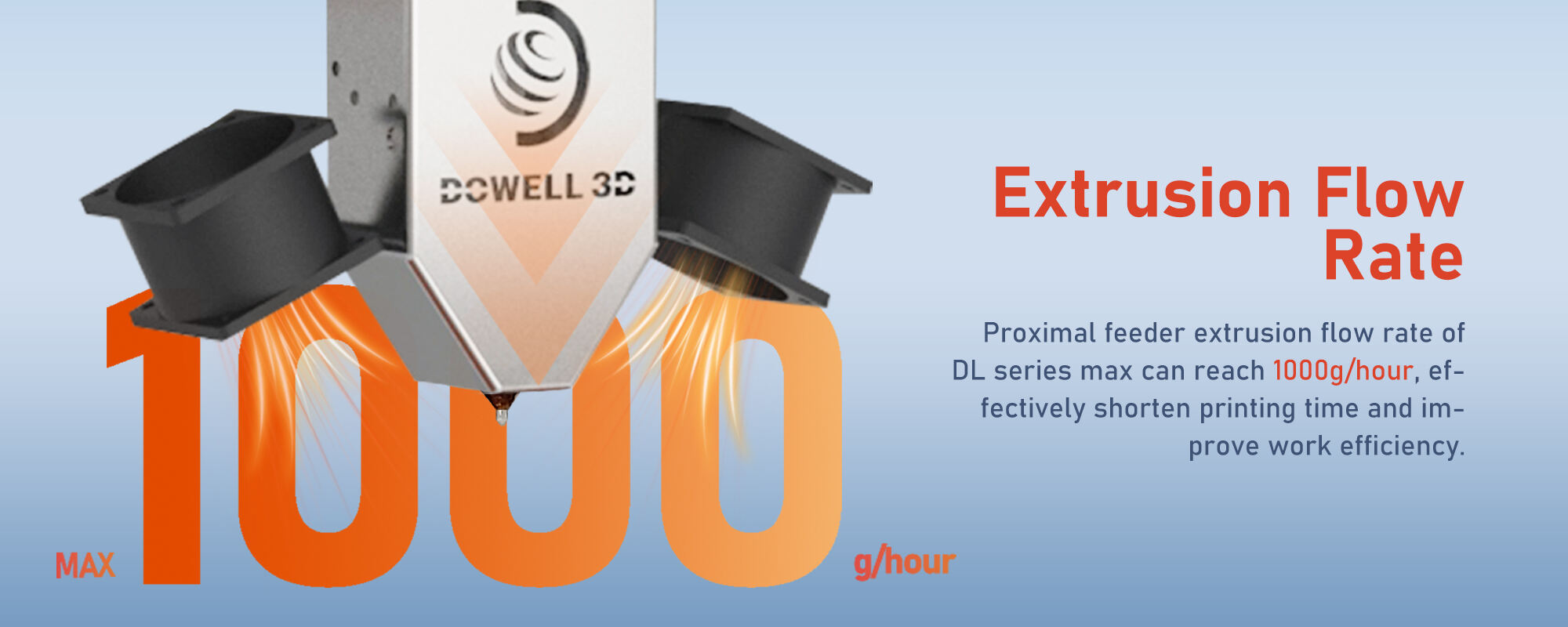 High Throughput 3d printing machine fast printing .jpg