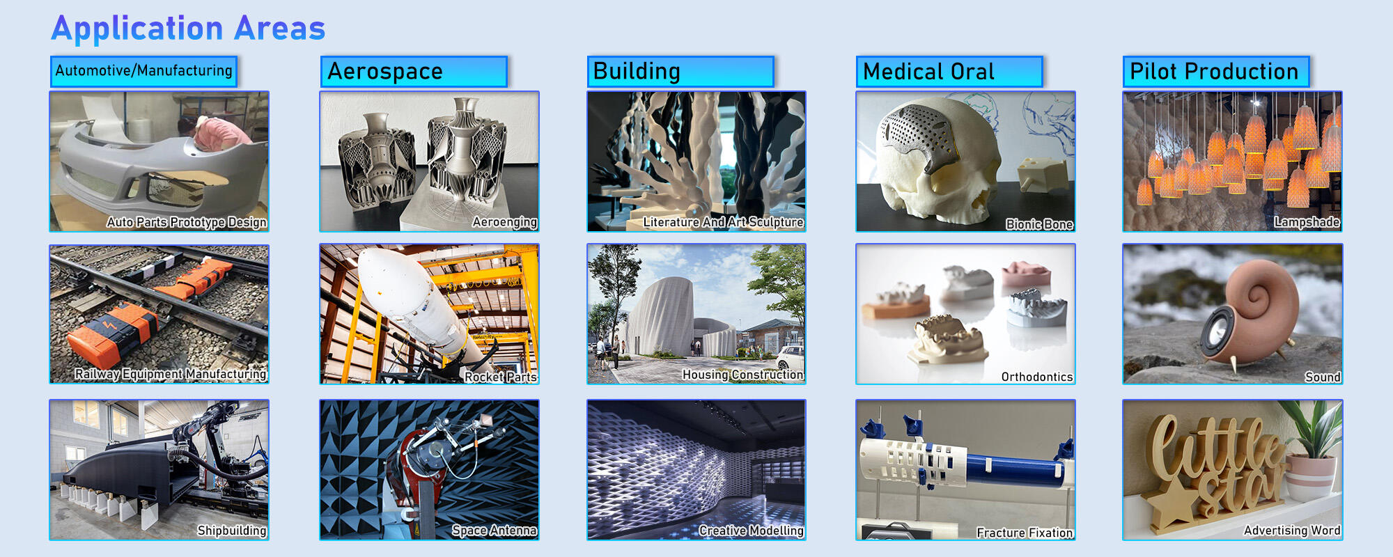 pellet 3D printer for Automotive Aerospace sculpture models.jpg