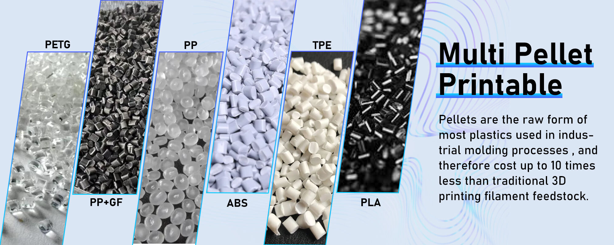 FGF Pellet Extrusion 3d Printer supports PP TPE ABS pellet.jpg