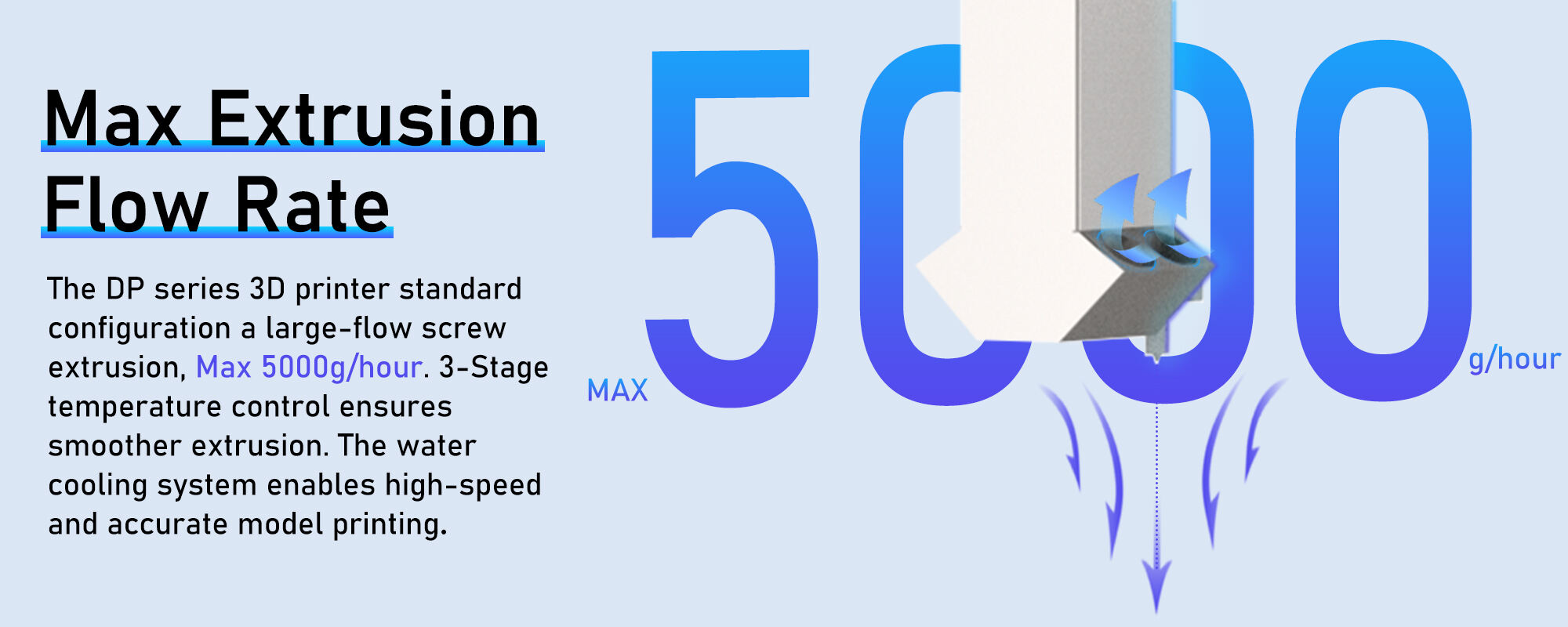 FGF PP Glass Fiber Granule Pellet Industrial 3d Printer.jpg