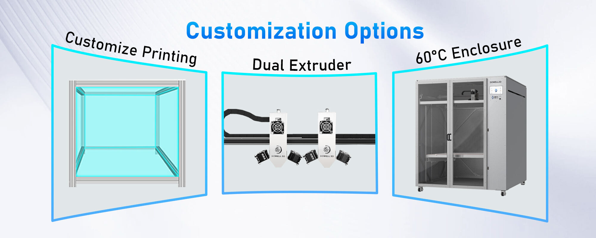 dowell custom dual extruder 3d machine.jpg