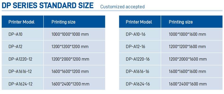 large printing size Industial Pellet 3d Printer .png