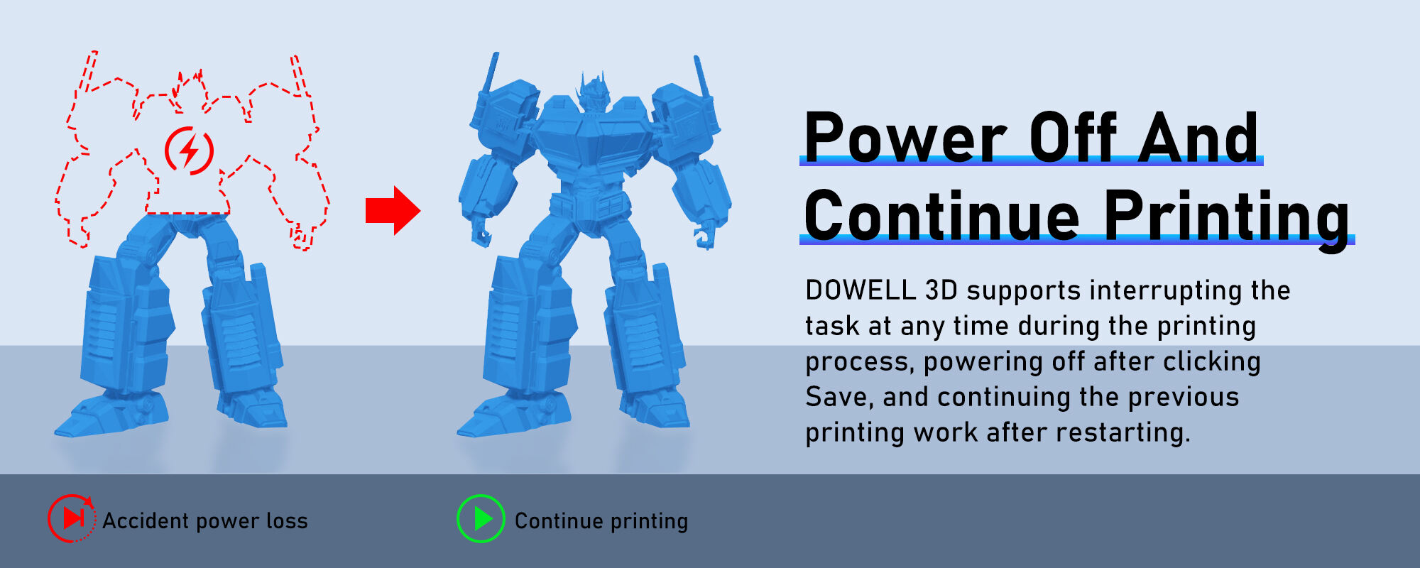 digital smart 3d printer large size pellet printer 3d.jpg