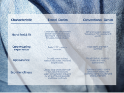 What advantages does lyocell denim have over traditional fabrics