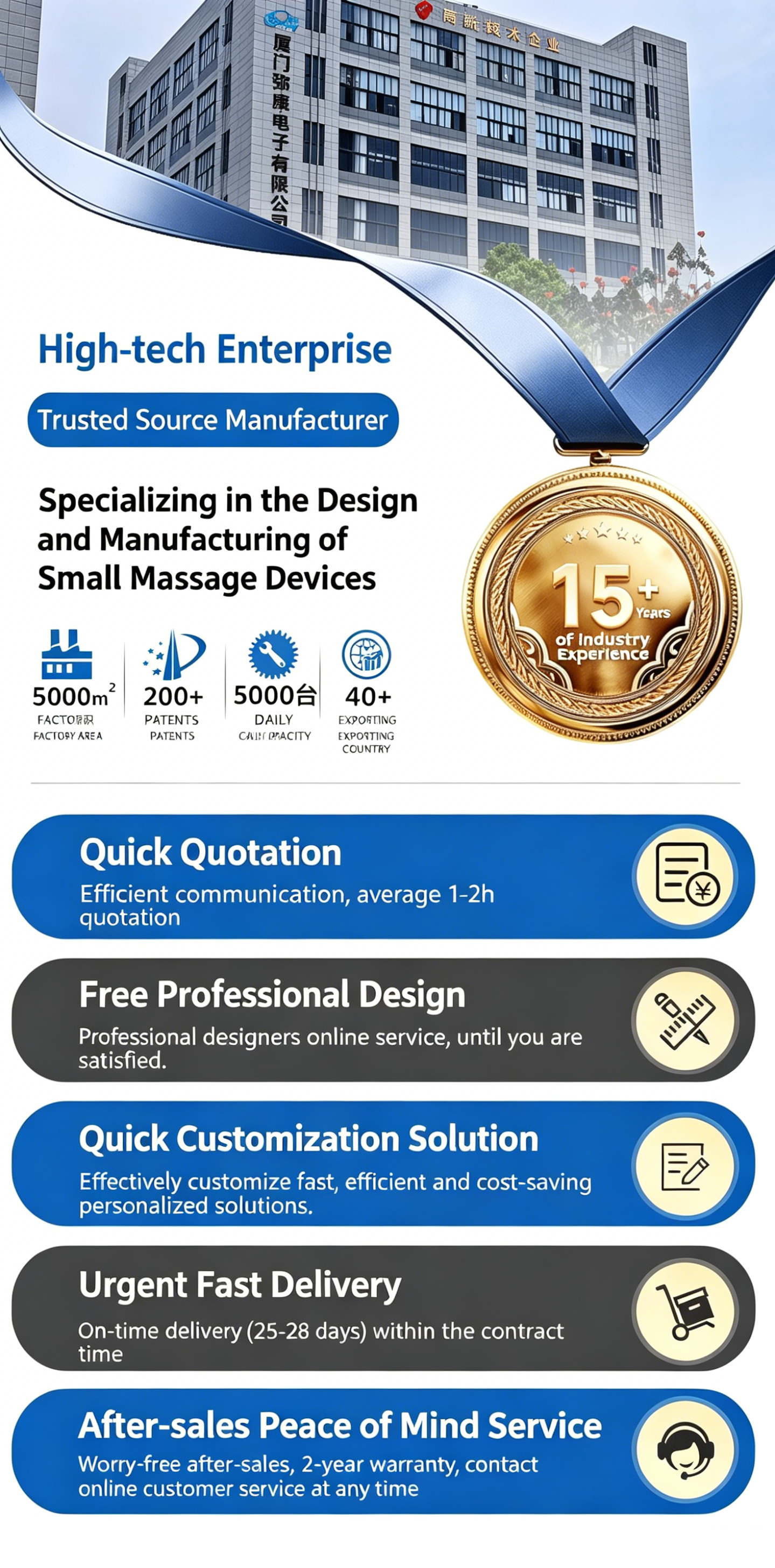 Full Customization Service for Massage Products From Materials to Functions, Tailored to Your Brand.png