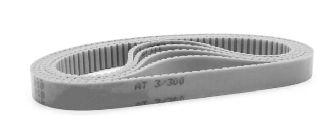 The Evolution and Significance of Transmission Belts