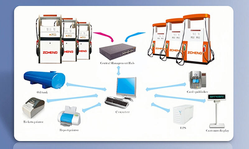 Full Products Functions.jpg