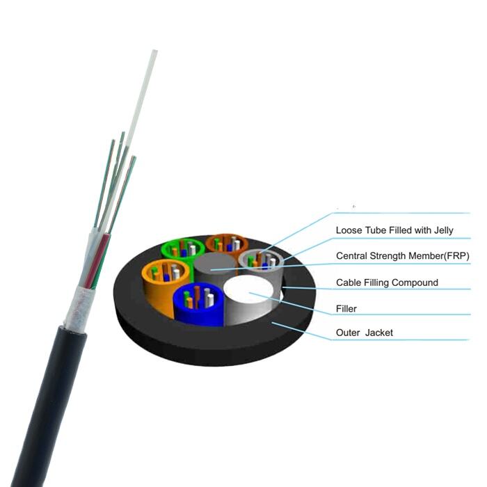 2-288 Cores GYFTY & GYFTY53 & GYFTY63 Outdoor Fiber Optic Cable