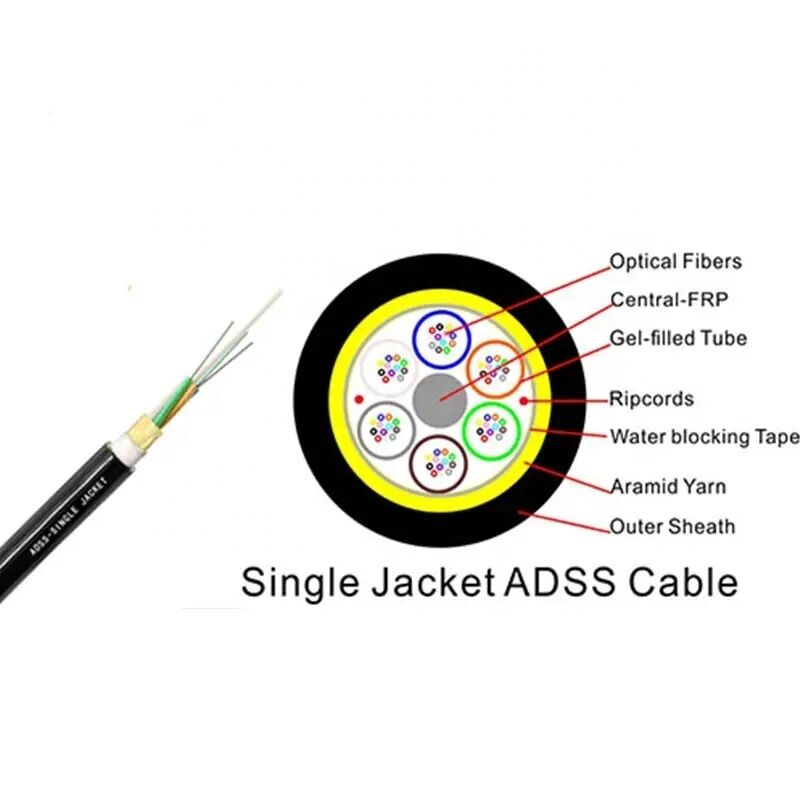 All Dielectric Self Supporting (ADSS) Fiber Optic Cable