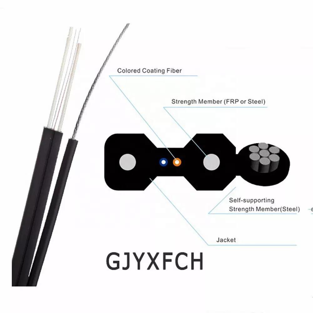 FTTH Indoor Self-Supporting GJYXFCH Fiber Optic Cable