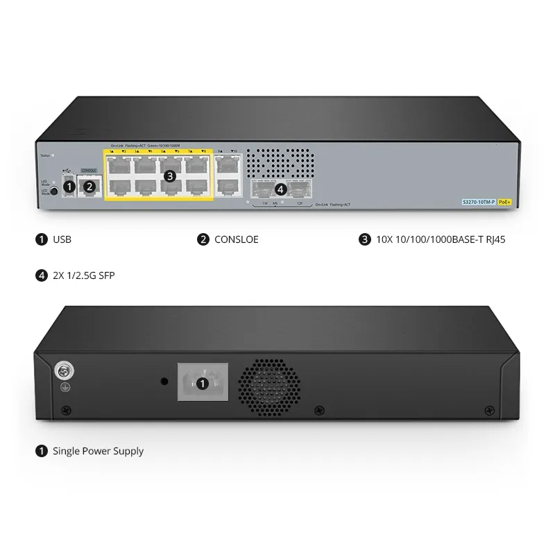 Why PoE Switches Are Essential for Smart Home and Office Networks