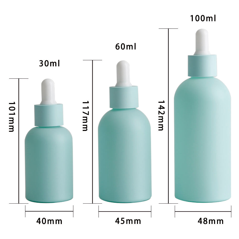 Custom Labeling Options