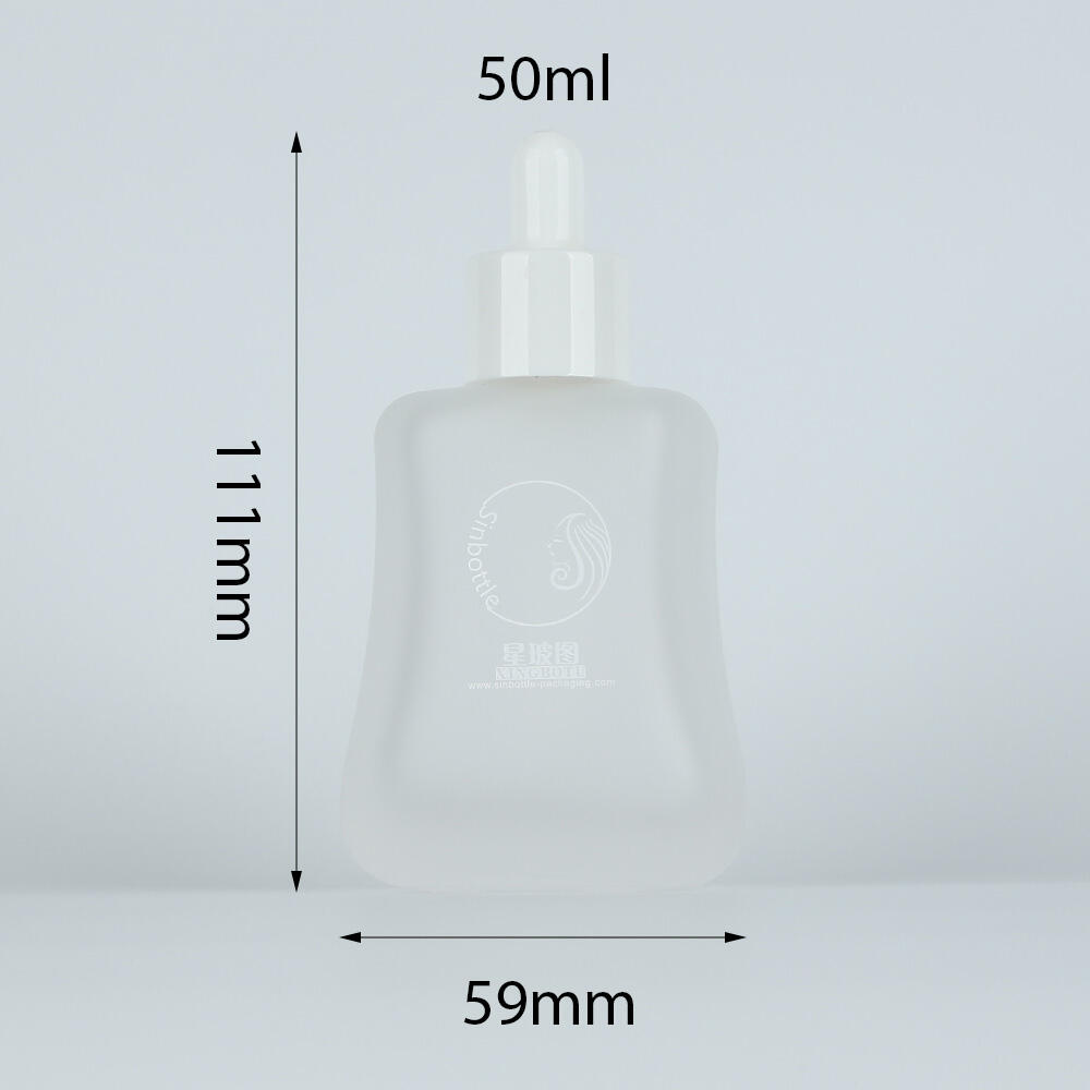 Use of Sustainable Products