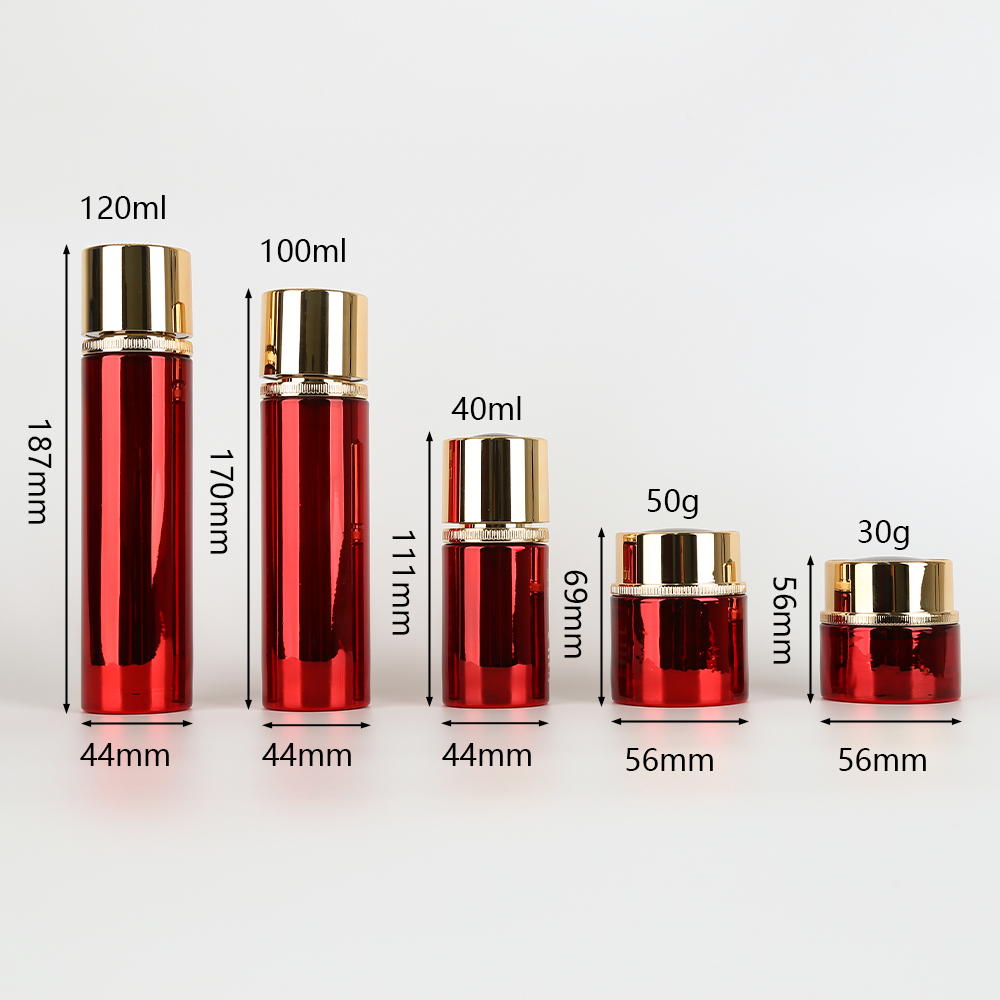 Systematic Measurement for Optimum Results