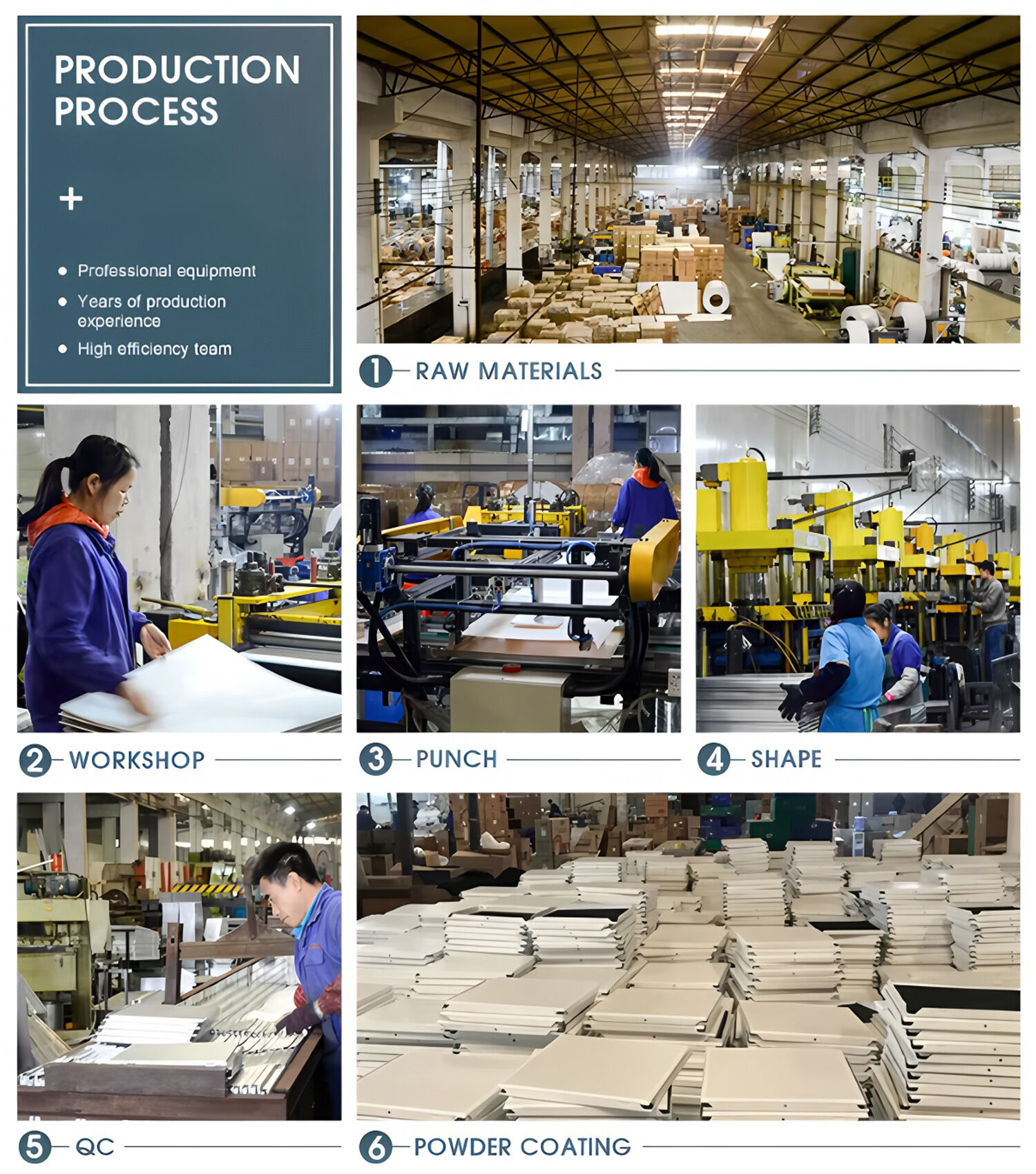 Production-Process(9e40139666).jpg