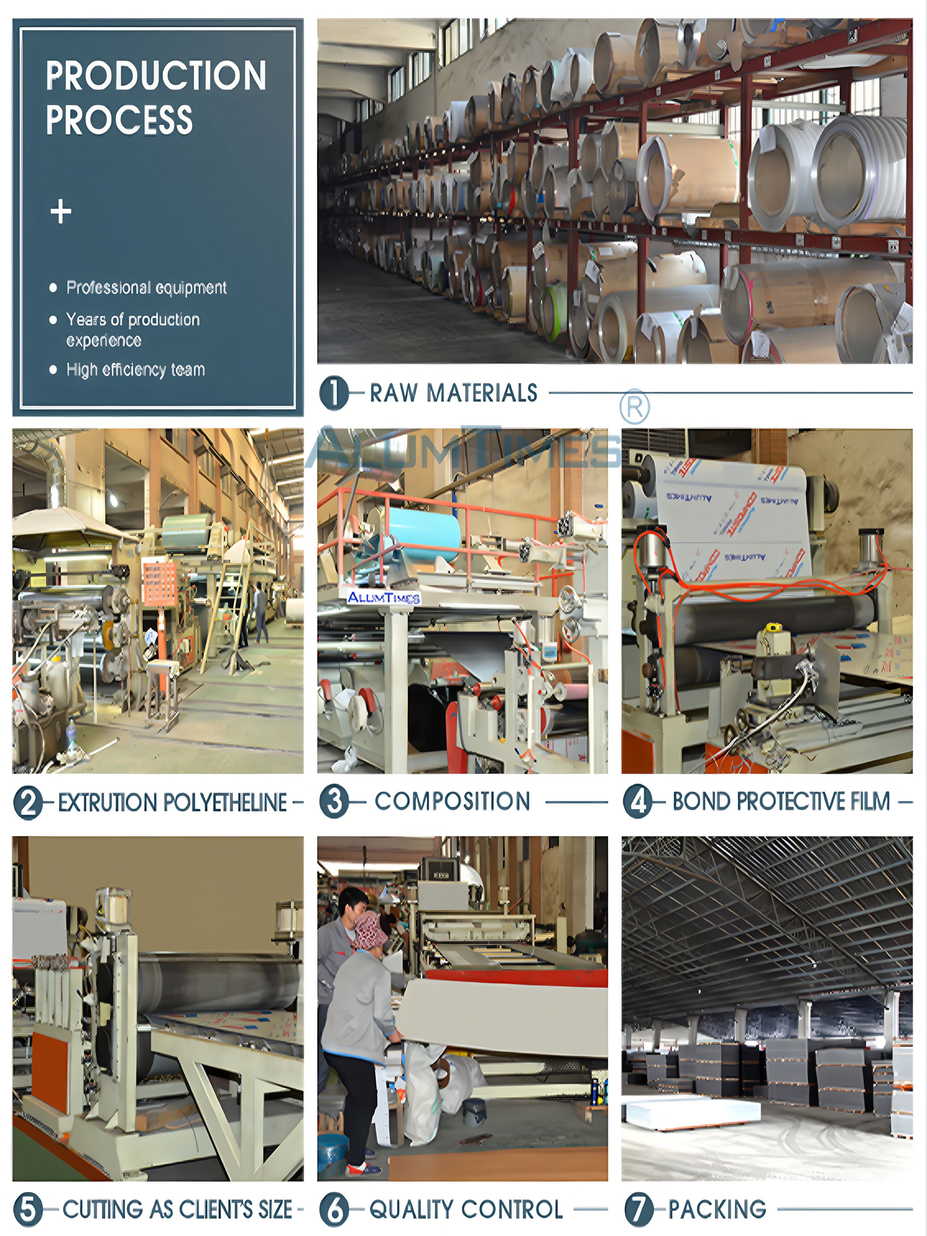 Production-Process(0183b117a9).jpg