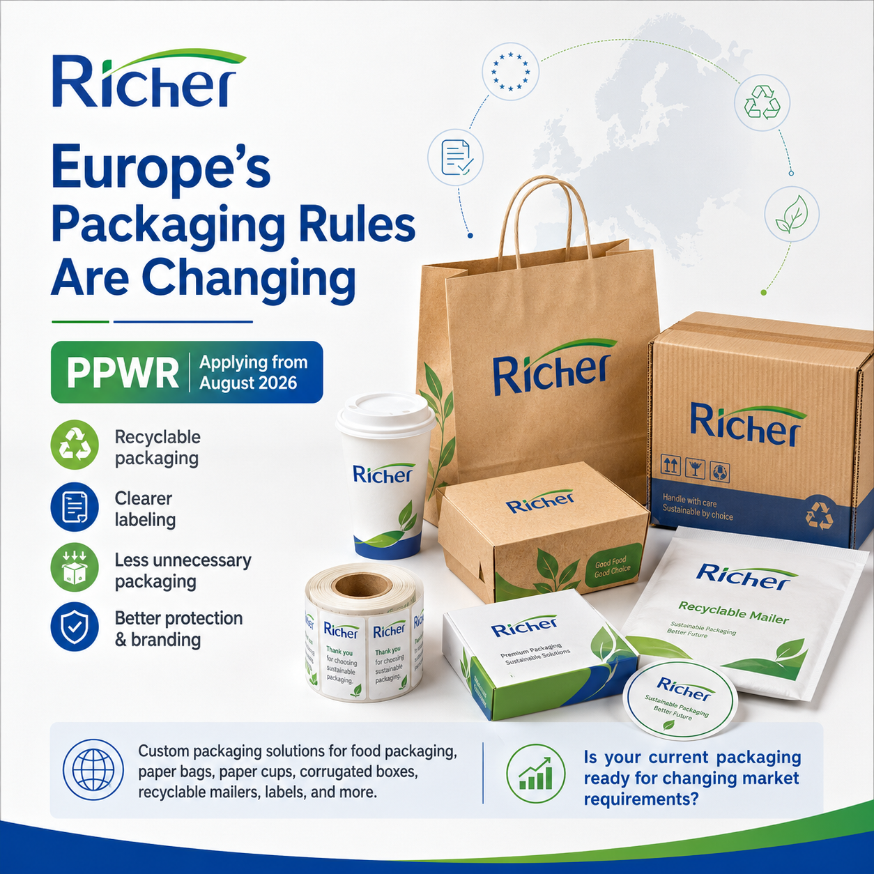 EU PPWR and Recyclable Packaging: What Global Brands Should Prepare for in 2026