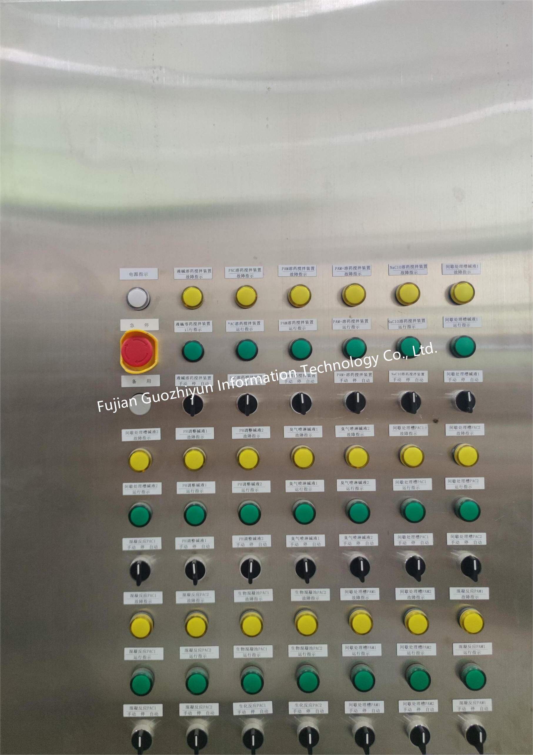 Precise Energy Metering