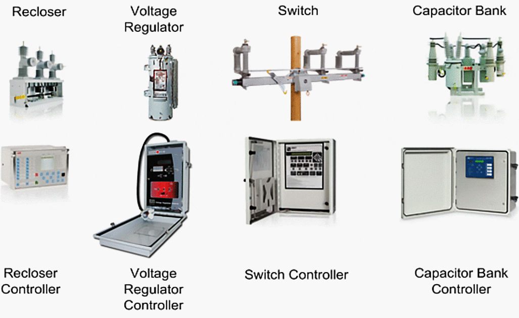 Types of Power Distribution Equipment: A Detailed Analysis