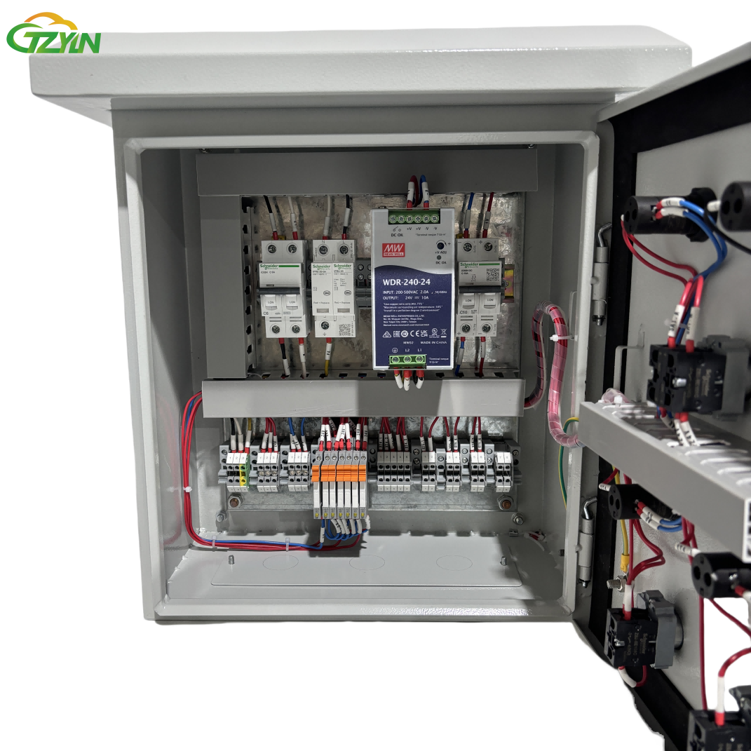 Intelligent I/O Control Cabinet for Sewage Treatment Plant - Achieving Automation of Sewage Treatment Process