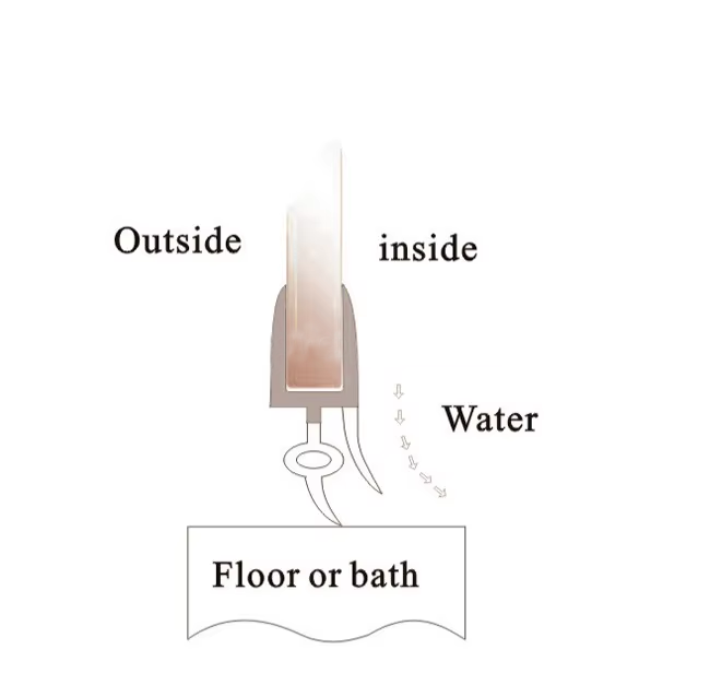 Hot Sale Products door accessories  door bottom seal for shower glass