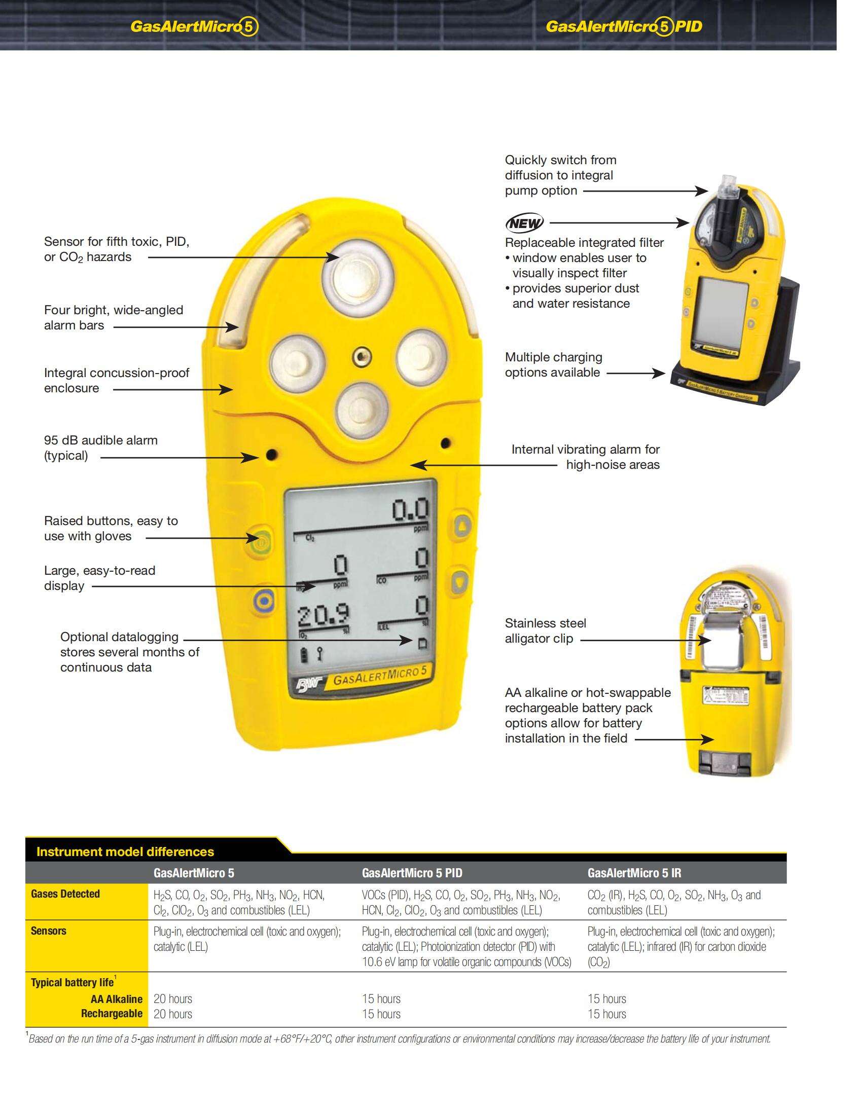 micro5-datasheet-en_01.jpg