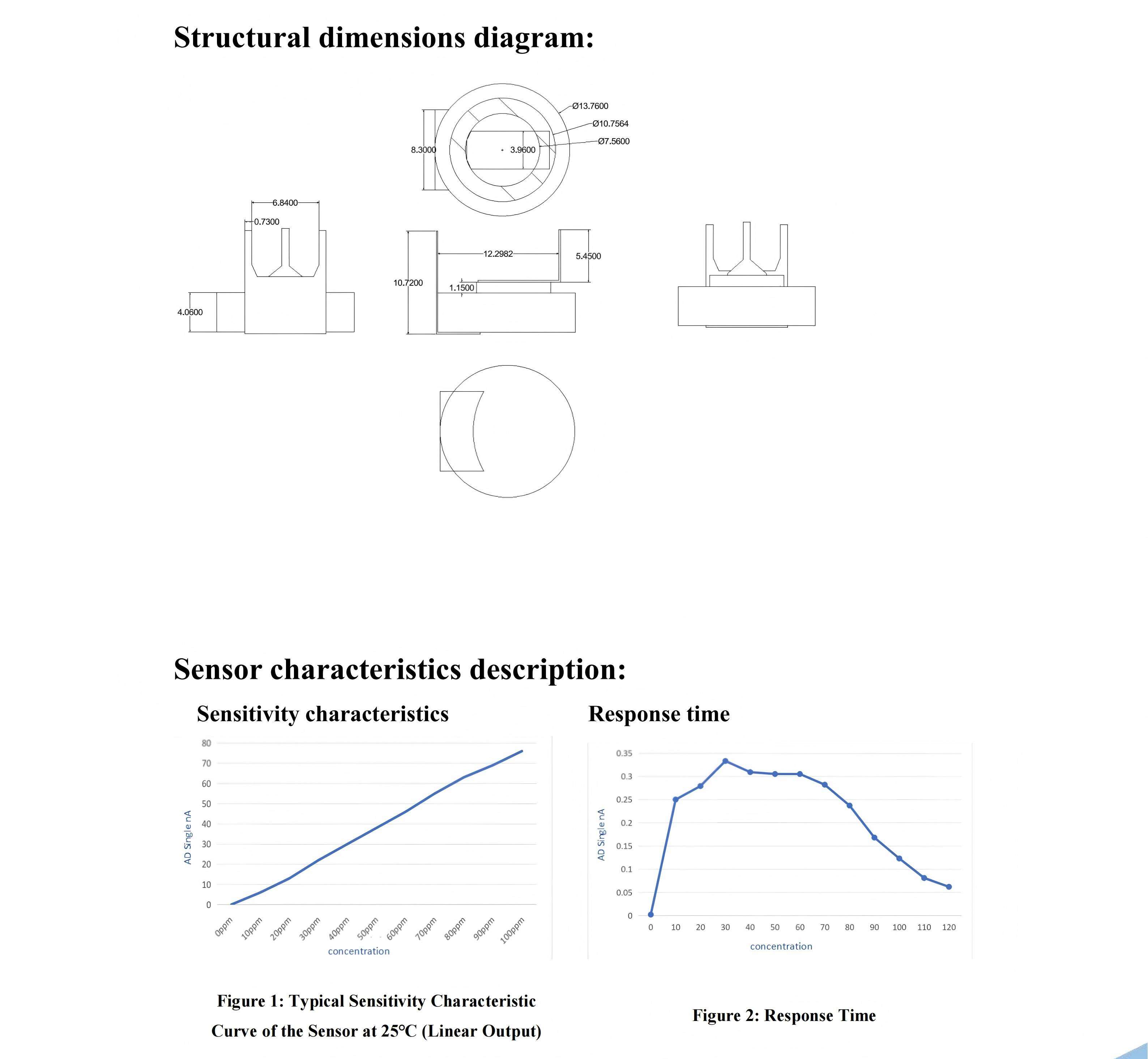 MST141Electrochemical H2 Sensor-EN_02.jpg