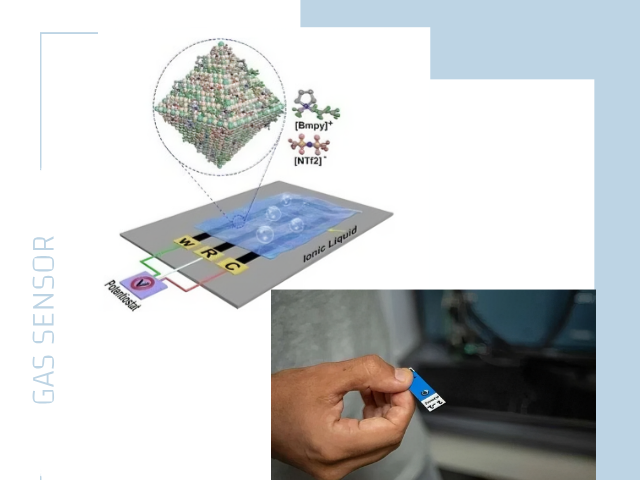 Ultra-sensitive electrochemical hydrogen sensor, capable of rapidly detecting trace hydrogen leakage