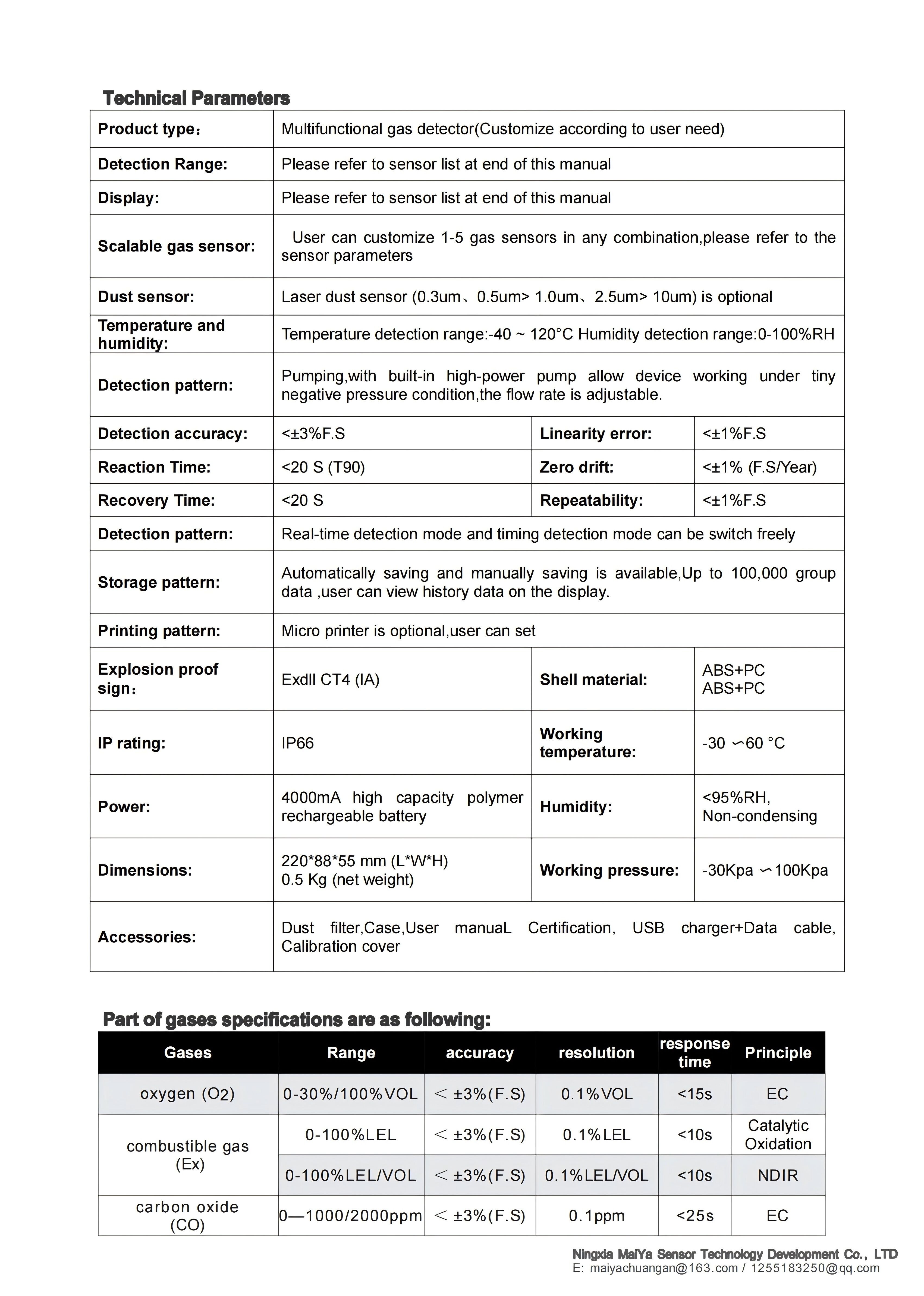 AZ-1000 -datasheet_01.jpg