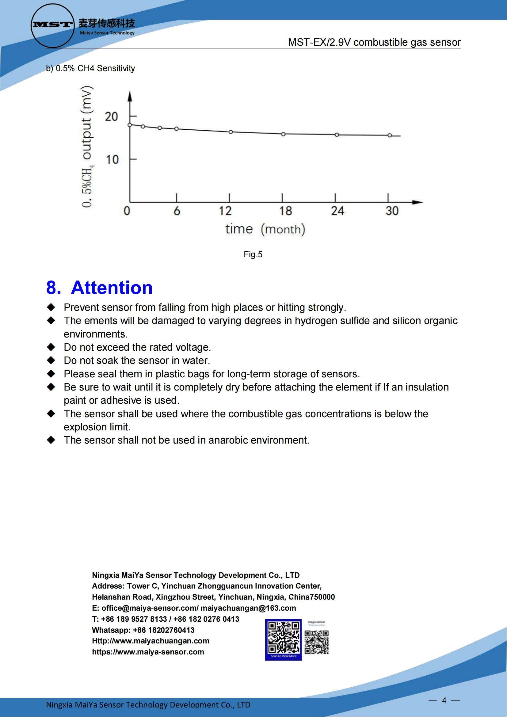 MST-EX 2.9V-datasheet_03.jpg