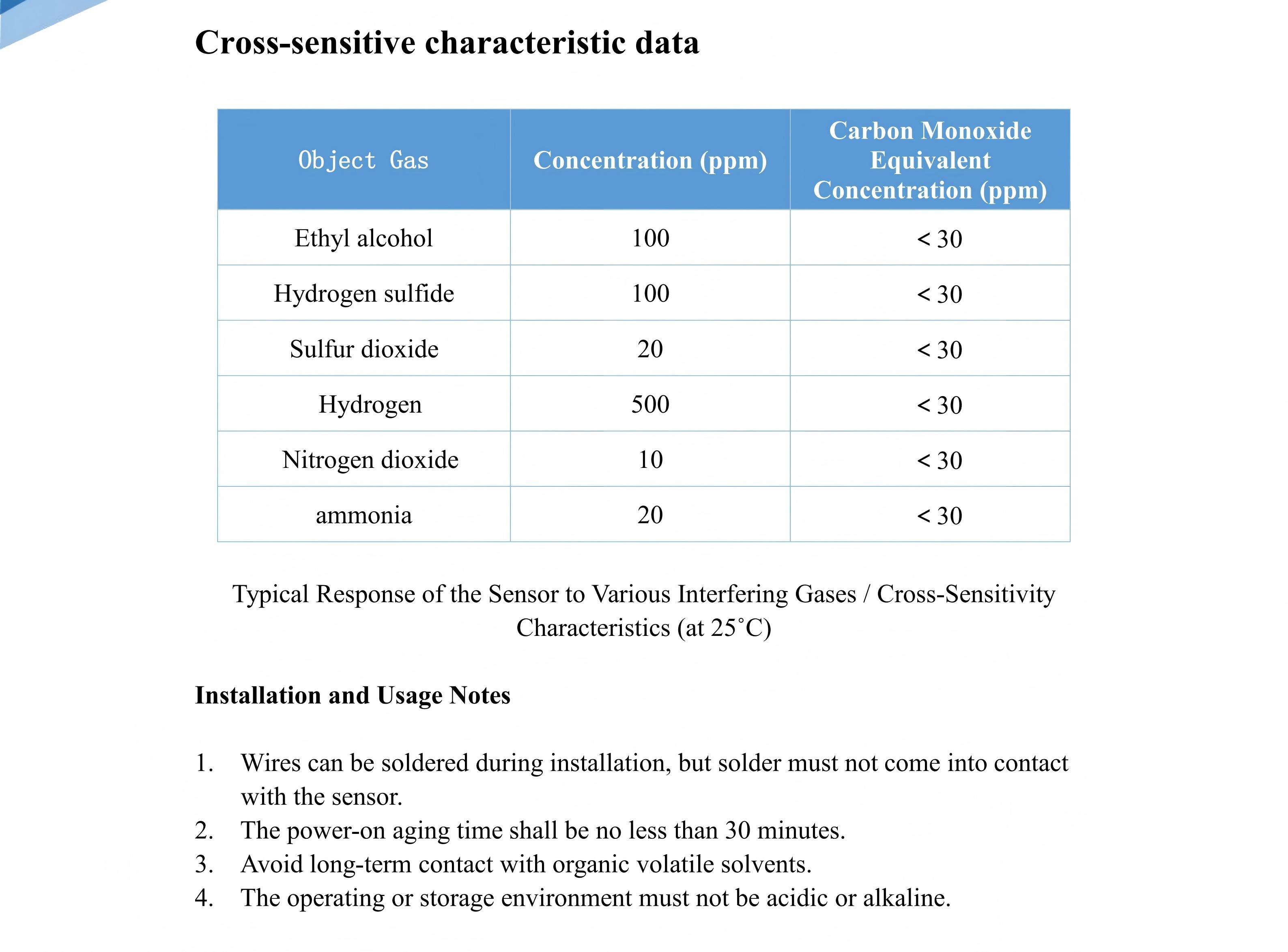 MST 140 electrochemistry CO sensor.jpg