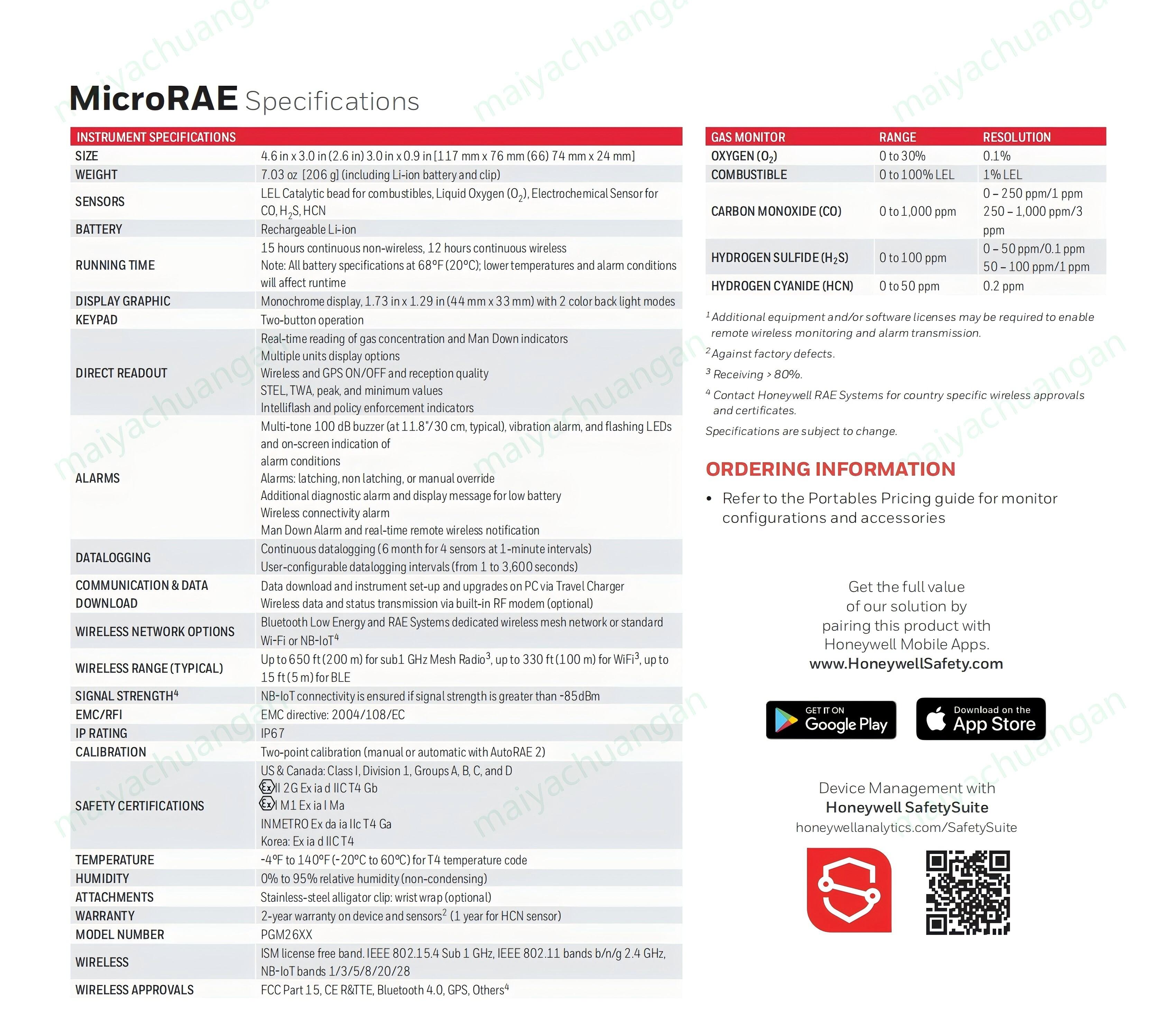 MicroRAE_datasheet_US-EN_0819_01.jpg