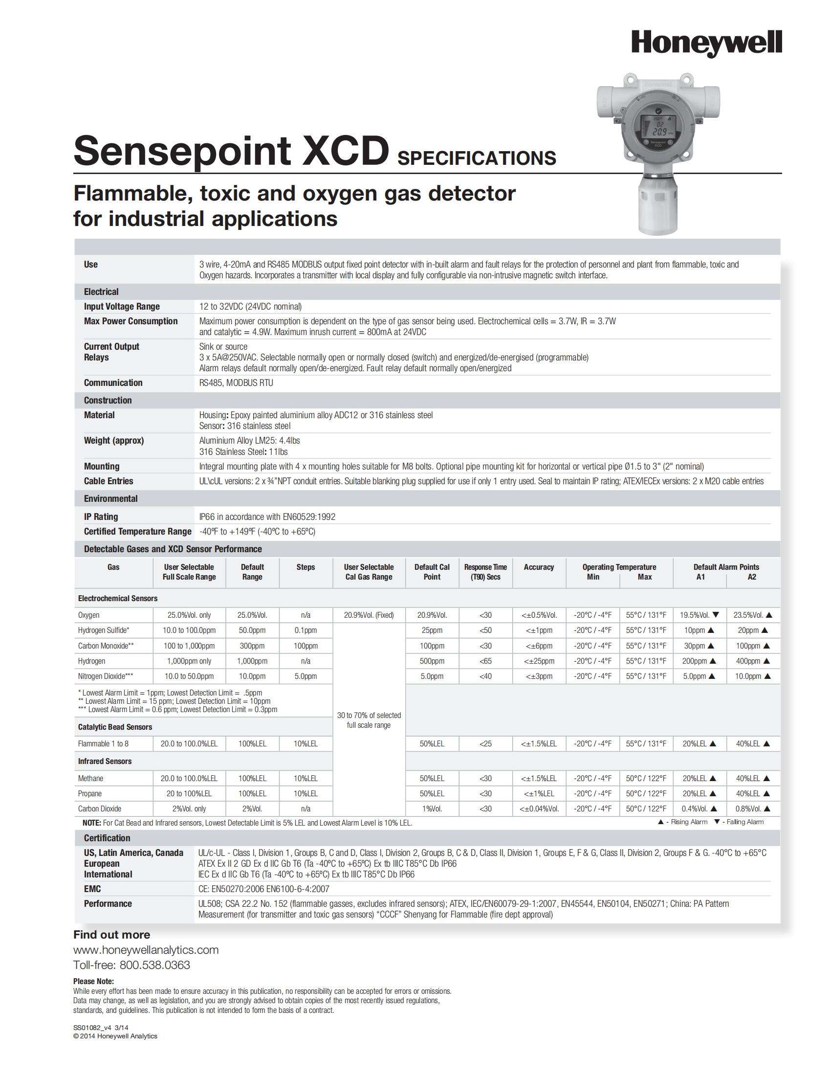 ss01082_sensepoint_xcd_spec_sheet_1_9_15_00.jpg