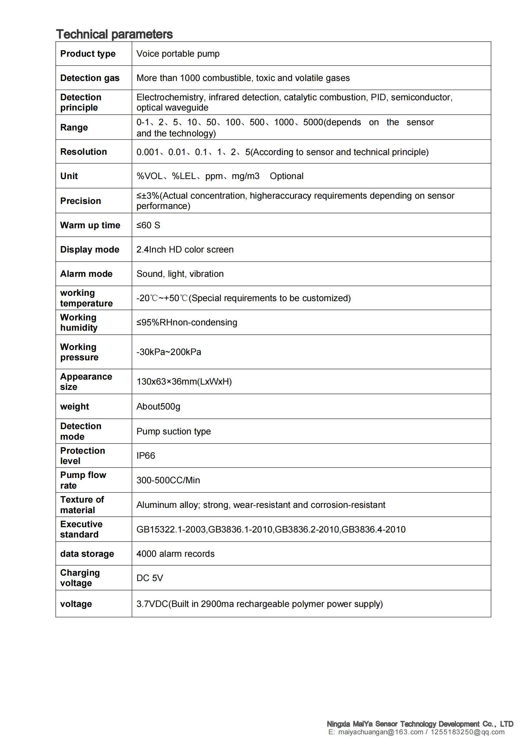 MY 100P -datasheet_01.jpg