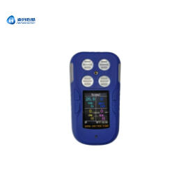 MST410 multi gas detector